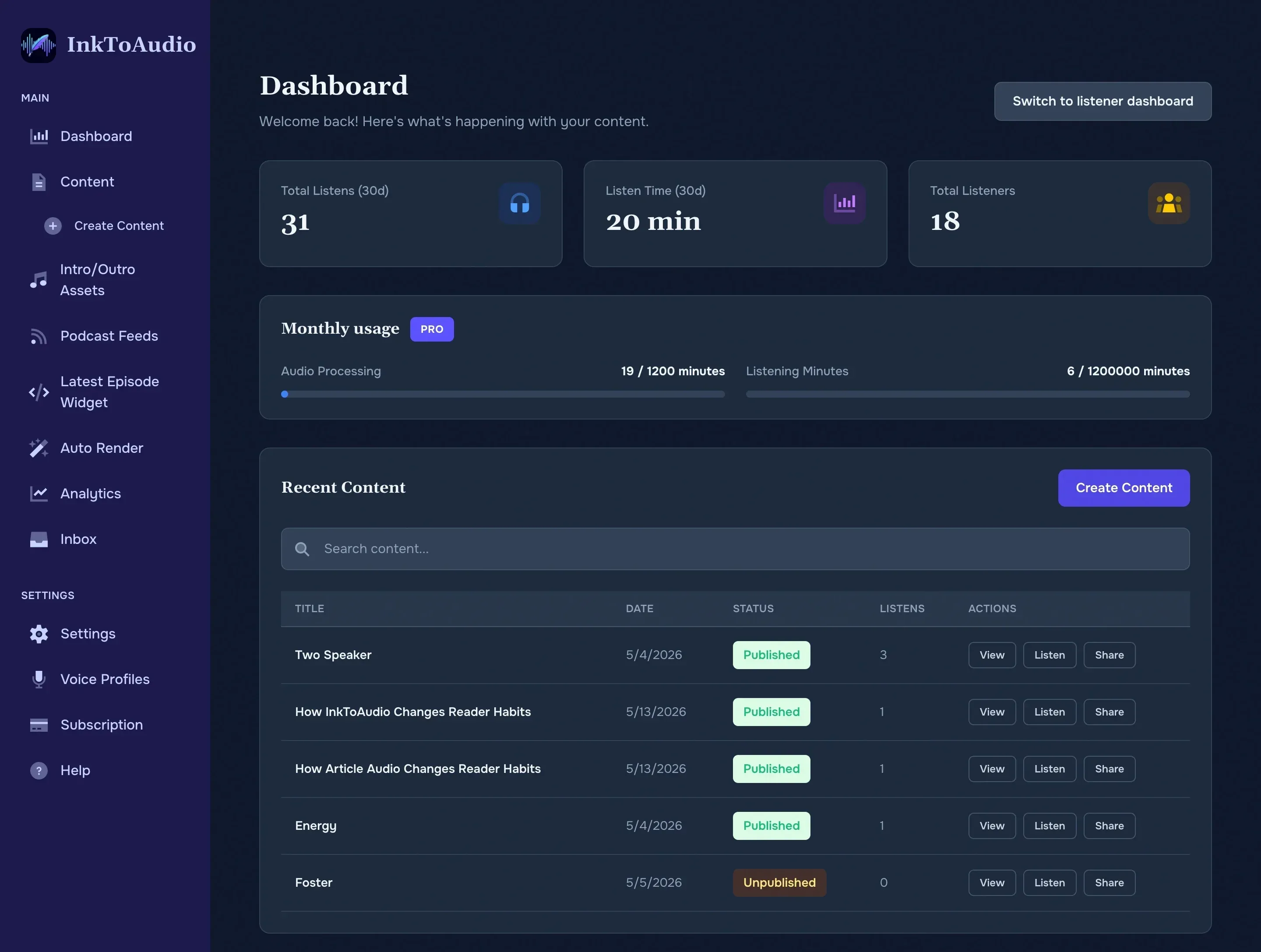 Dashboard home screen